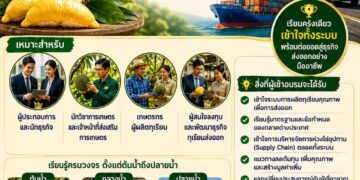 สมาคมพืชสวนฯ จัดอบรมใหญ่ ยกระดับ “ทุเรียนไทยเกรดพรีเมียม” ป้อนตลาดโลก เจาะลึกตลาดจีนและตลาดใหม่ ทั้งตะวันออกกลาง-ยุโรป