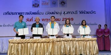สุขเกินร้อยที่ร้อยเอ็ด โมเดลเมืองแห่งความสุข บทพิสูจน์พลังชุมชนท้องถิ่นสู่การพัฒนาสุขภาวะอย่างยั่งยืน
